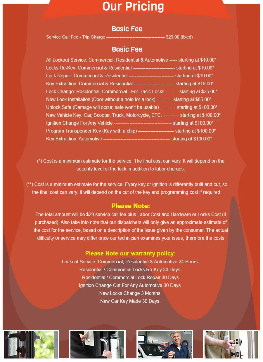 Salt Lake City UT Locksmith Store Salt Lake City, UT 385-209-1211